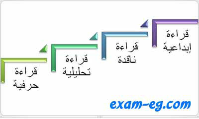 exam-eg.com_1392436963362.jpg