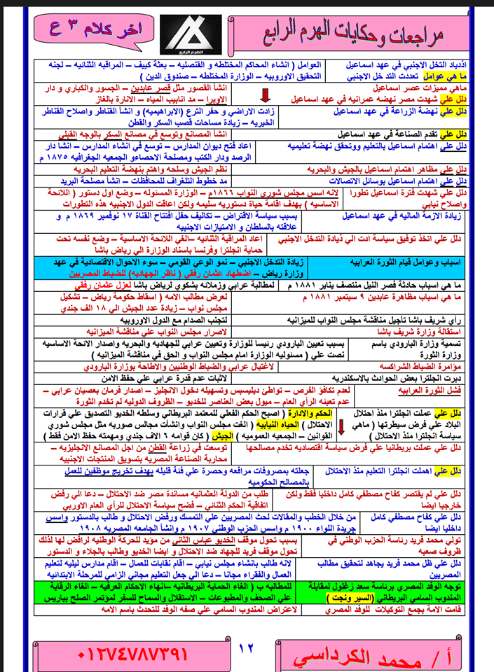 مراجعة ليلة الامتحان فى التاريخ لثالثة اعدادى الترم الاول بطريقة ابداعية