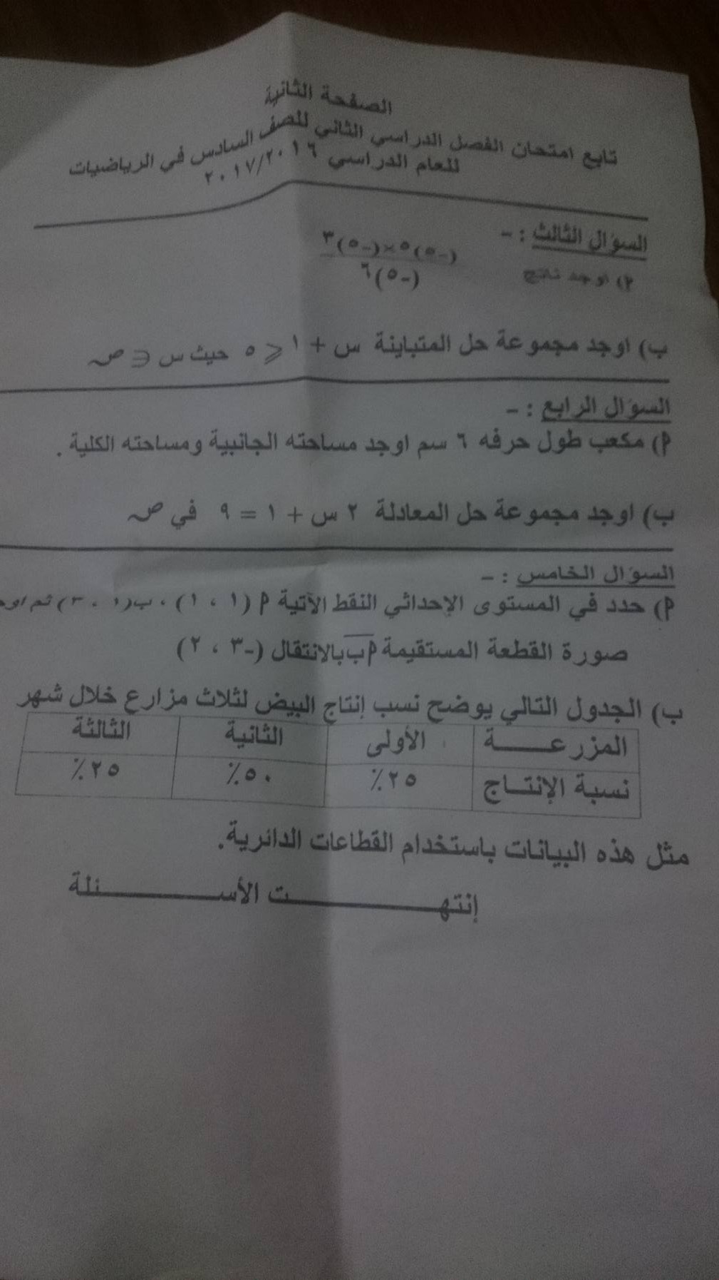 امتحان الرياضيات للشهادة الابتدائية الترم الثانى 2017 محافظة الفيوم