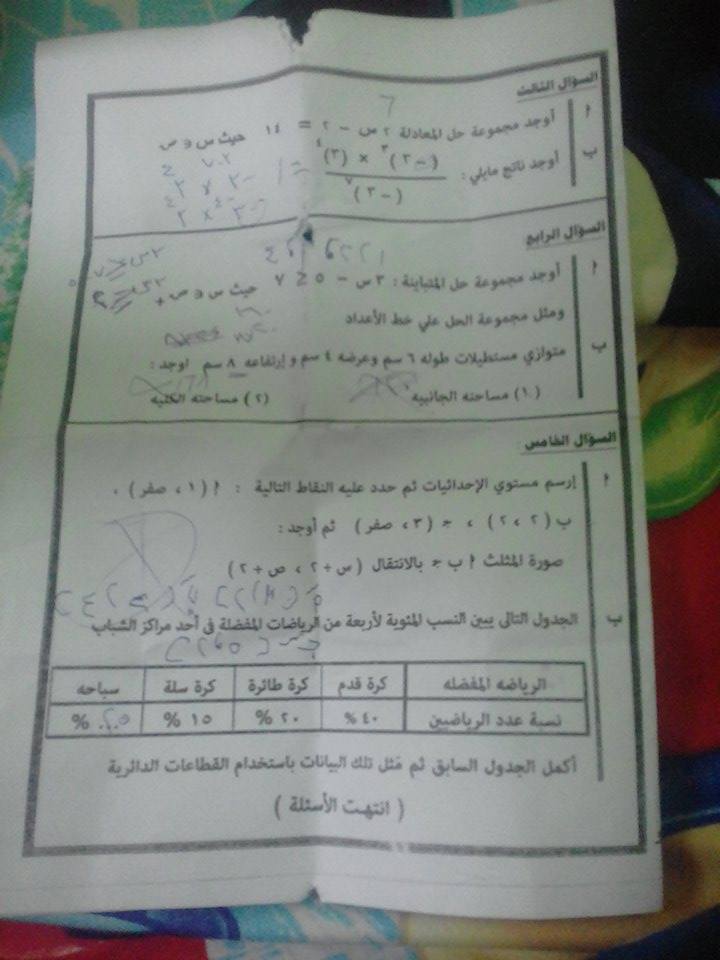 امتحان الرياضيات للشهادة الابتدائية الترم الثانى 2017 محافظة القاهرة