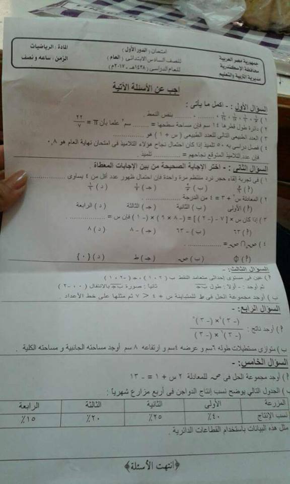 امتحان الرياضيات للشهادة الابتدائية الترم الثانى 2017 محافظة الاسكندرية