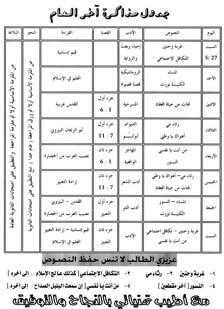 جدول مذاكرة اللغة العربية للصف الثالث الثانوى لاخر اسبوع شامل المنهج بالكامل