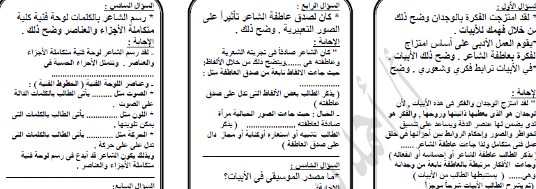 توقعات البلاغة فى امتحان اللغة العربية للصف الثالث الثانوى