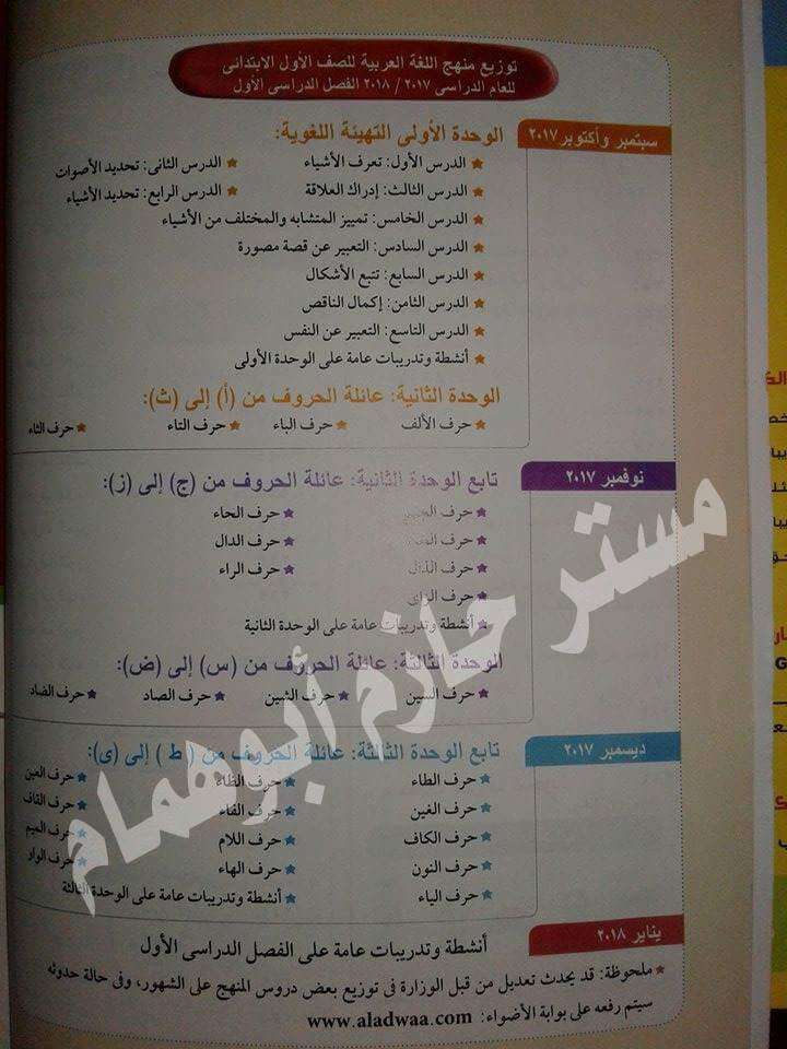 توزيع منهج اللغة العربية للصف الاول الابتدائى الترم الاول