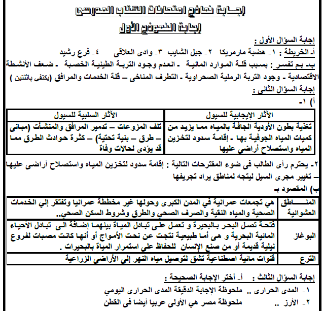 إجابة امتحانات الكتاب المدرسي فى الجغرافيا للصف الاول الثانوى