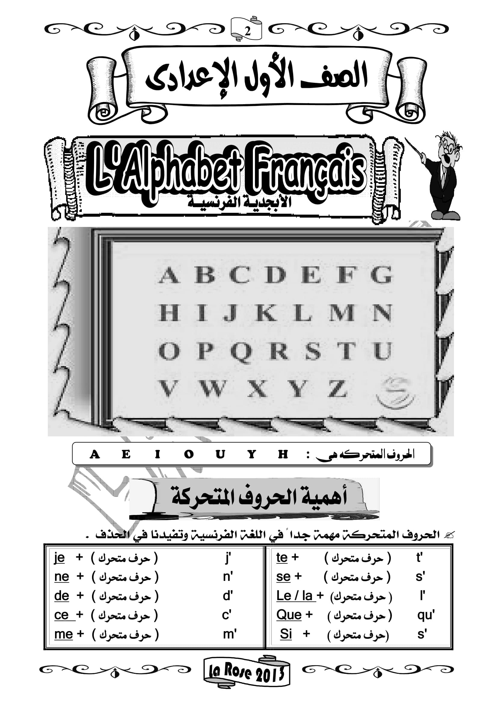 ملزمة شرح كل قواعد اللغة الفرنسية مع امثلة للتوضيح للصف الاول الاعدادى اللغات الترم الاول