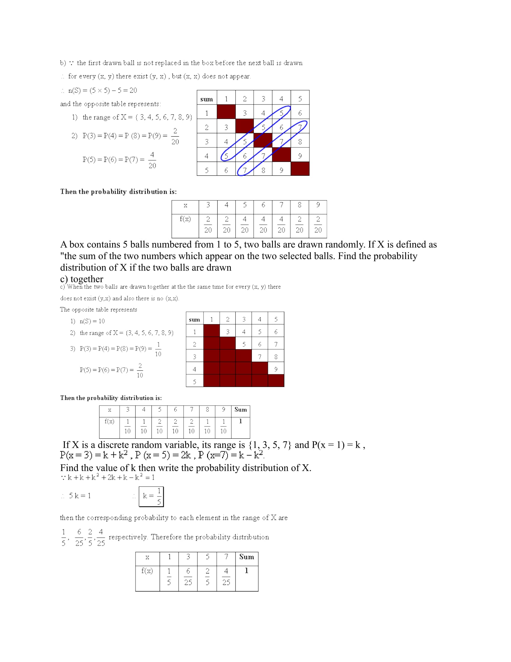 شرح Randum Variable) Chapter 2) فى Statistics للصف الثالث الثانوى اللغات
