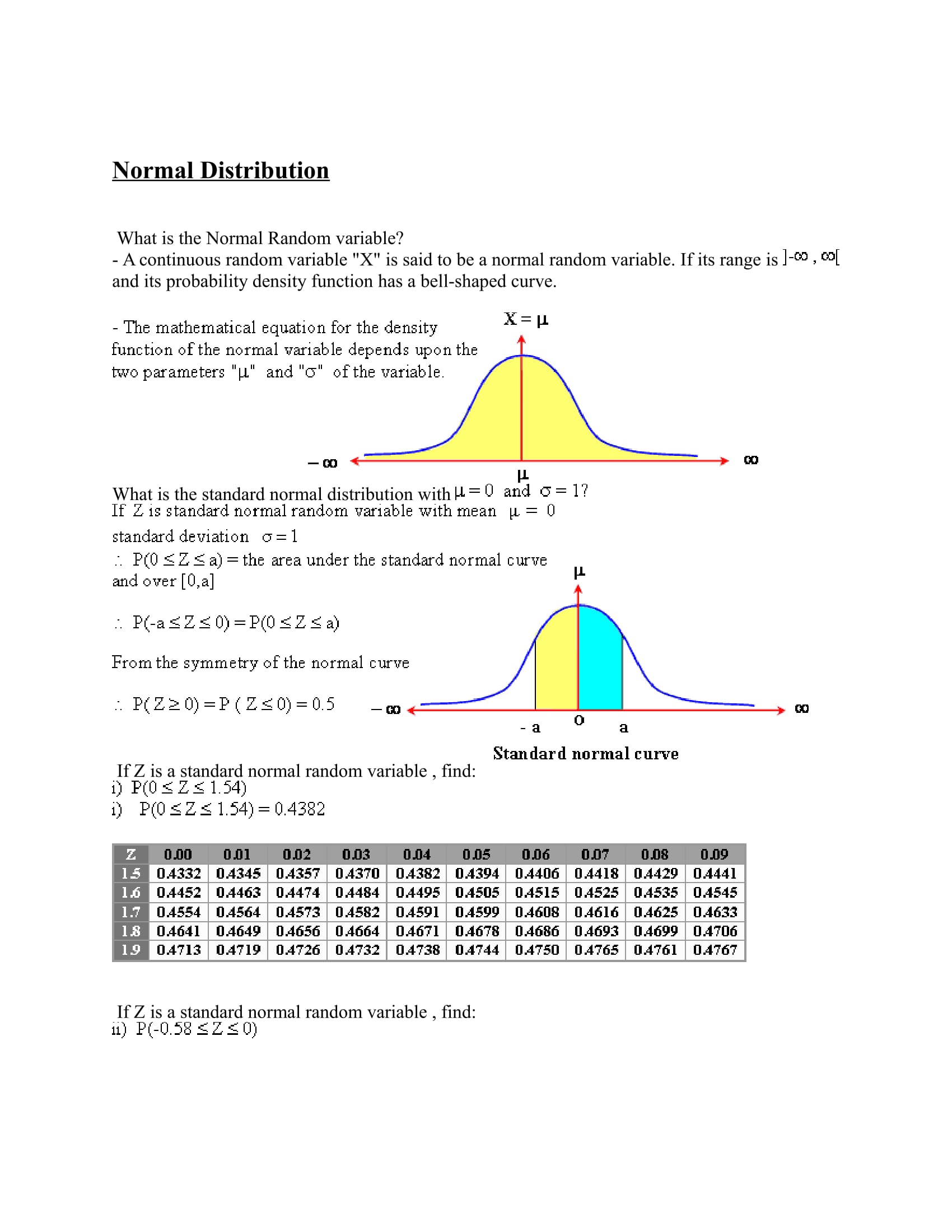 شرح Normal Distribution) Chapter 4) فى Statistics للصف الثالث الثانوى اللغات