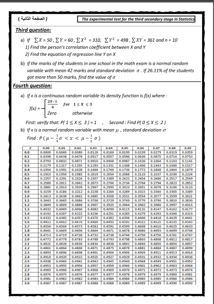 الامتحان التجريبي في مادة statistics لشهادة اتمام الدراسة الثانوية العامة للعام الدراسي 2015