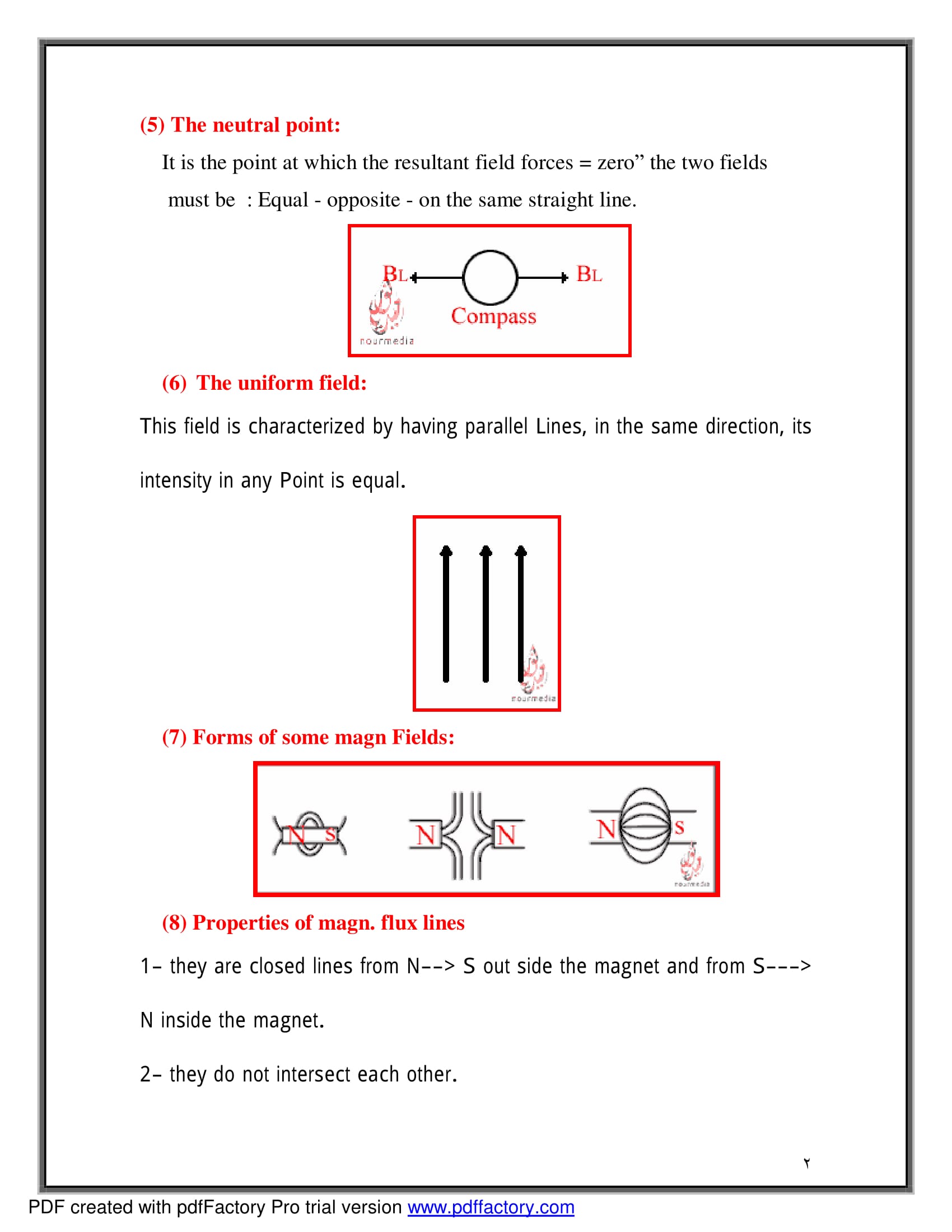 شرح كامل لدرس The magnetic effect of electric current فى Physics للصف الثالث الثانوى اللغات