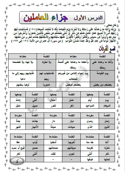 ملزمة تفاعلية فى اللغة العربية للصف الخامس الابتدائى الترم الاول