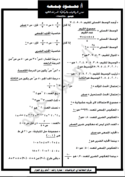 ملزمة تمارين لسؤال اكمل مجاب عنها فى الجبر للصف الاول الاعدادى الترم الاول