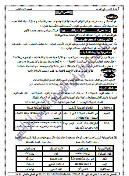 مذكرة الروان لمراجعة الفصل الاول حتى السادس فى الفيزياء للصف الاول الثانوى