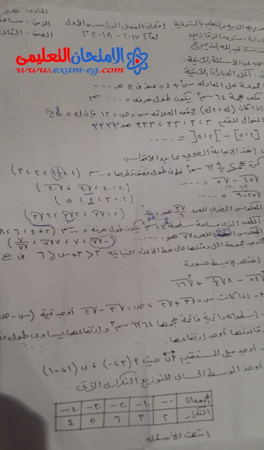 امتحان الجبر والاحصاء للصف الثانى الاعدادى الترم الاول 2018 مدرسة عبد الله النديم بالشرقية