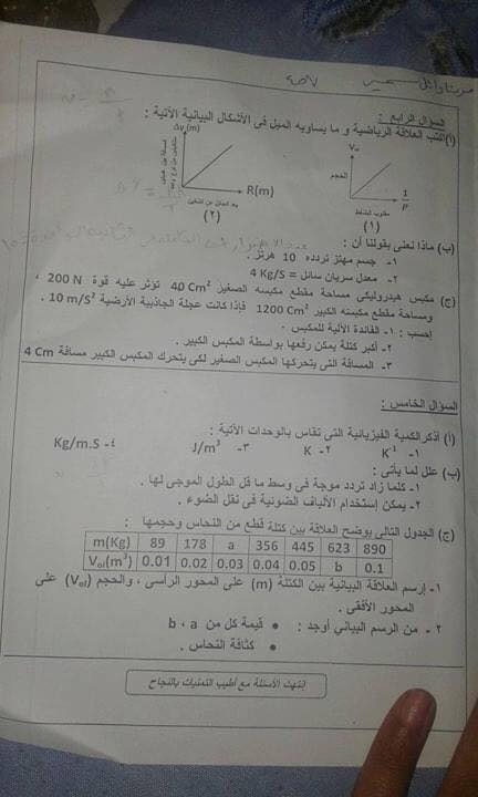 امتحان الفيزياء للصف الثانى الثانوى نصف العام 2018 ادارة أخميم بسوهاج