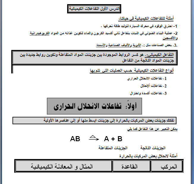 أفضل 60 ورقة فى شرح وتلخيص العلوم للصف الثالث الاعدادى الترم الثانى