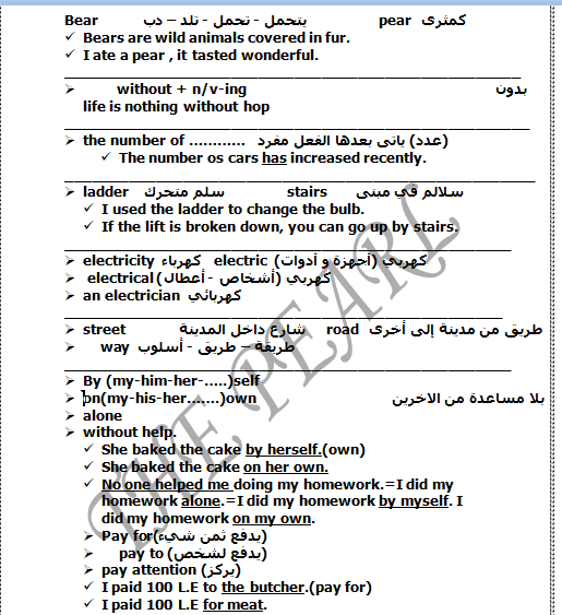 شرح وافى للوحدة الرابعة عشر فى اللغة الانجليزية للصف الثالث الاعدادى الترم الثانى