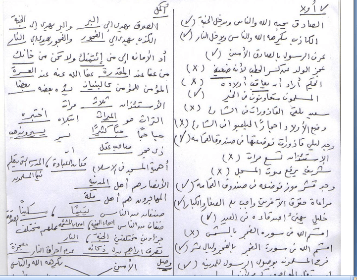 ملخص التربية الدينية الاسلامية فى ورقة واحدة للصف الثالث الابتدائى الترم الثانى