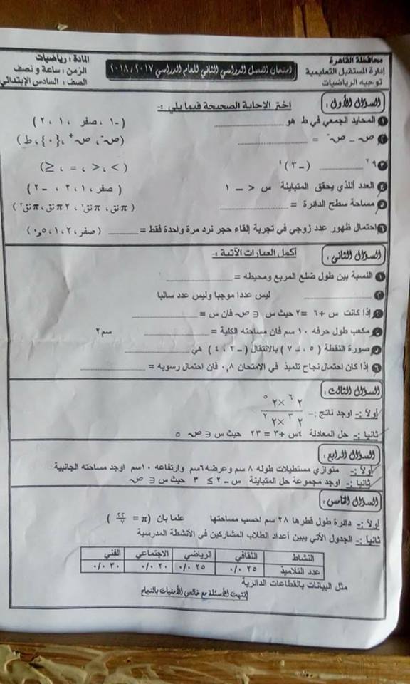 امتحان الرياضيات للشهادة الابتدائية الترم الثانى 2018 ادارة المستقبل بالقاهرة