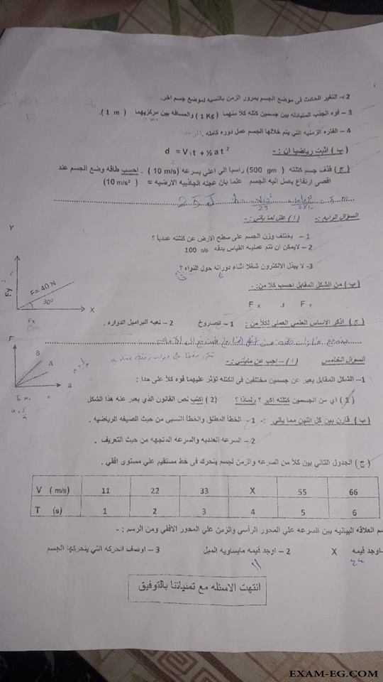 امتحان الفيزياء للصف الاول الثانوى الترم الثانى 2018 ادارة القاهرة الجديدة بالقاهرة