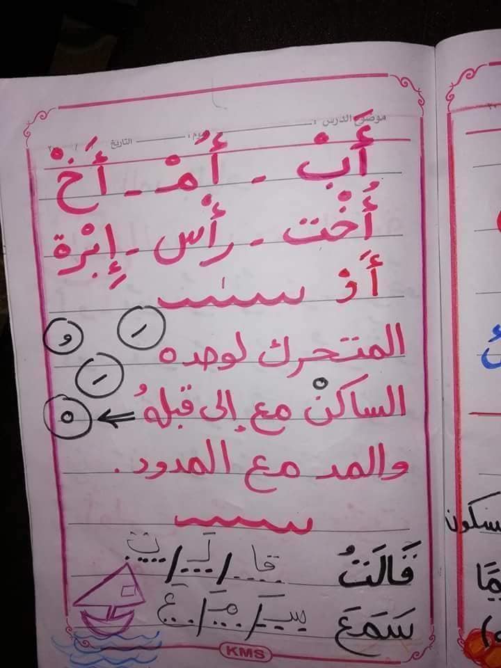Pdf شيتات تأسيس الأطفال في اللغة العربية بطريقة سهله الامتحان التعليمى