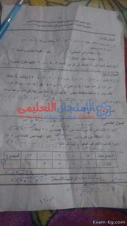 امتحان الجبر للشهادة الاعدادية نصف العام 2018 بمحافظة اسيوط