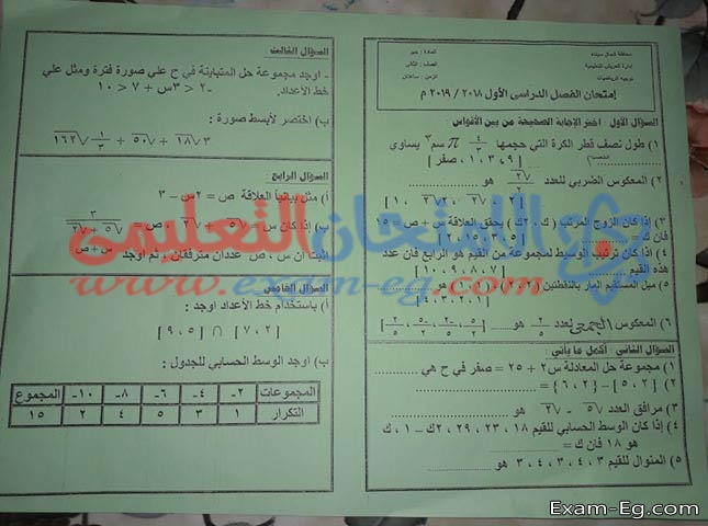 امتحان الجبر للصف الثانى الاعدادى الترم الاول 2019 ادارة العريش بشمال سيناء