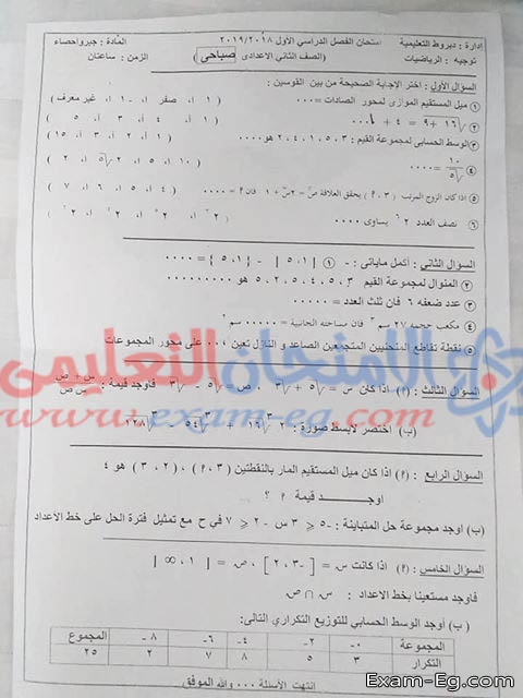 امتحان الجبر لتانية اعدادى دور يناير 2019 ادارة ديروط بسوهاج