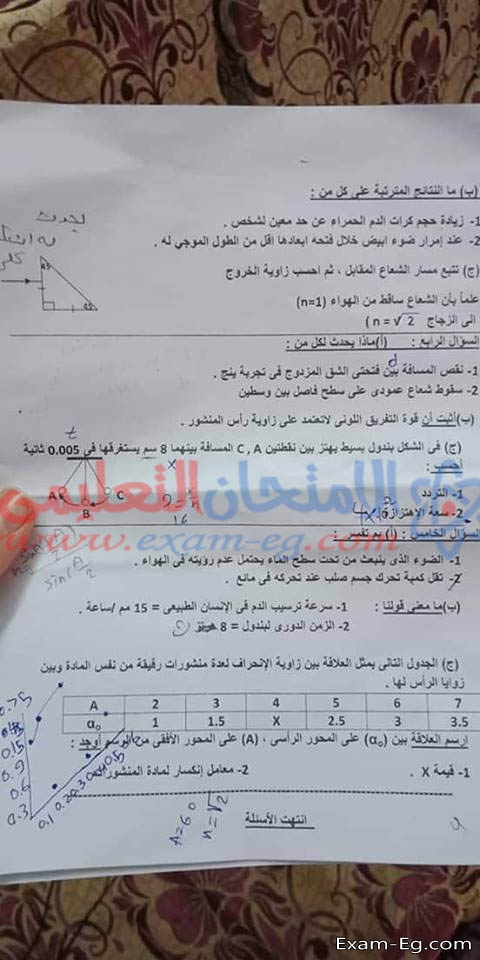 امتحان الفيزياء لتانية ثانوى نصف العام 2019 محافظة الجيزة