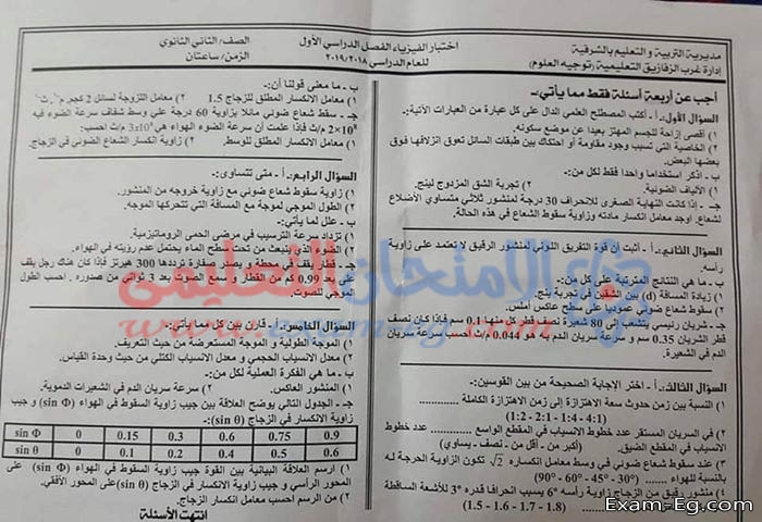 امتحان الفيزياء لتانية ثانوى نصف العام 2019 محافظة الشرقية
