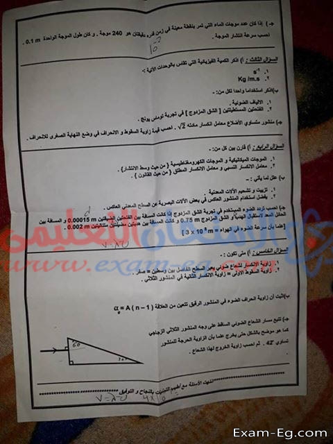 امتحان الفيزياء لتانية ثانوى نصف العام 2019 محافظة الوادى الجديد