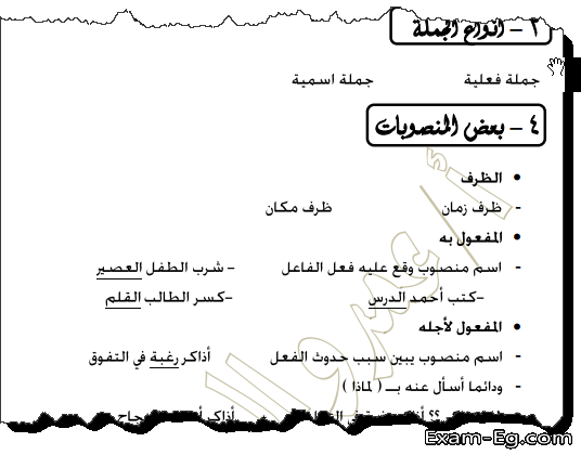 منهج النحو من الصف الرابع الابتدائي حتى السادس الابتدائي pdf و word