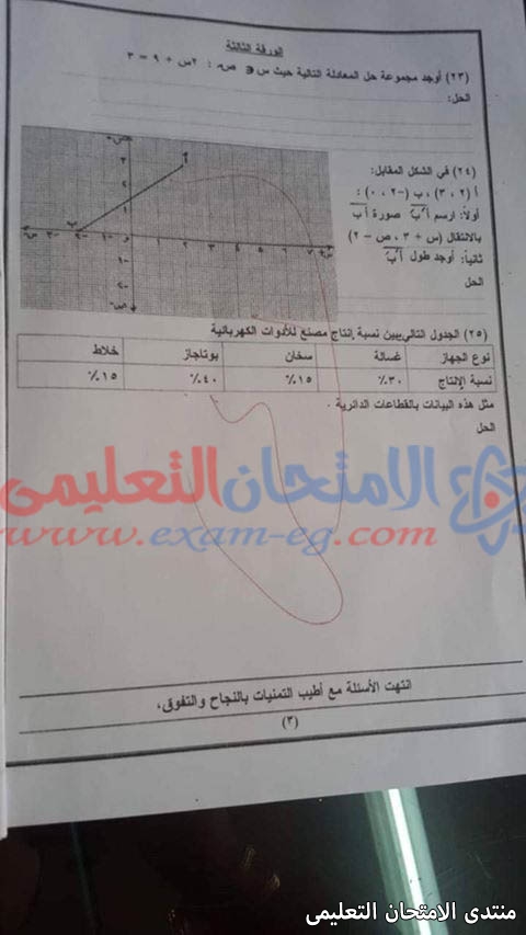 امتحان الرياضيات لسادسة ابتدائى الترم الثانى 2019 محافظة سوهاج